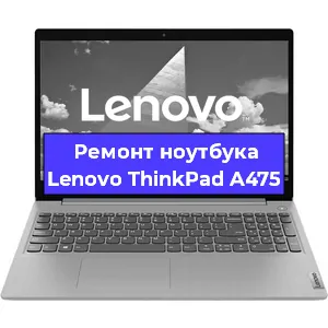 Чистка от пыли и замена термопасты на ноутбуке Lenovo ThinkPad A475 в Белгороде